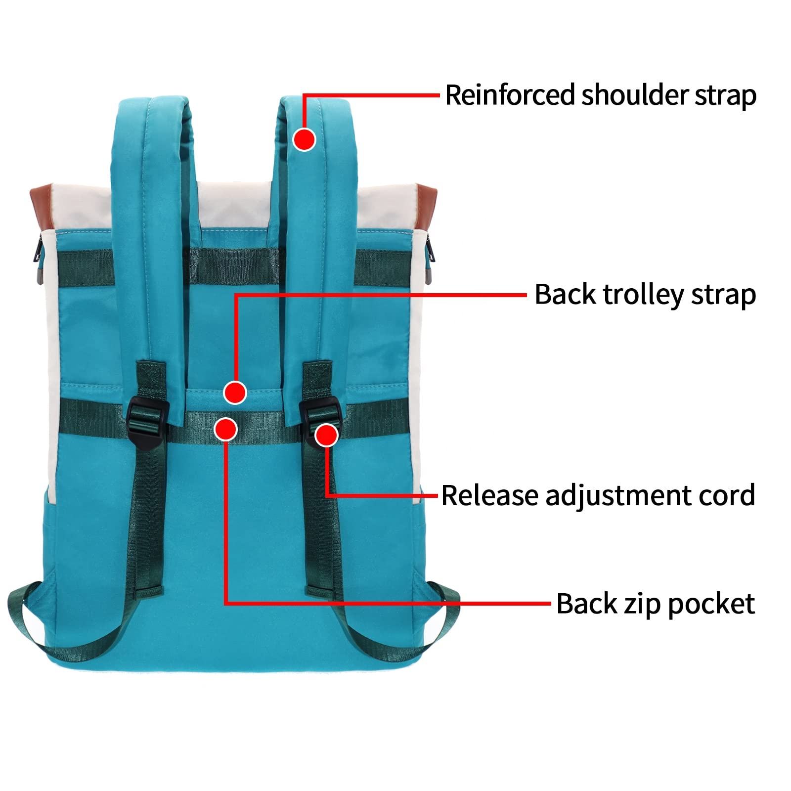 Venta caliente logotipo impreso ecológico mochilas con cremallera bolsos de hombro mochila de viaje mochila para portátil