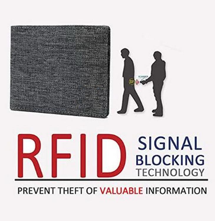 Cartera de tarjeta para hombre de tela minimalista diaria de viaje con logotipo personalizado cartera anti RFID delgada